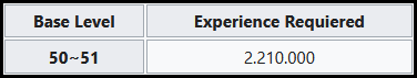 Experience Requiered.png