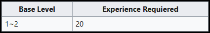 XP Requiered.png